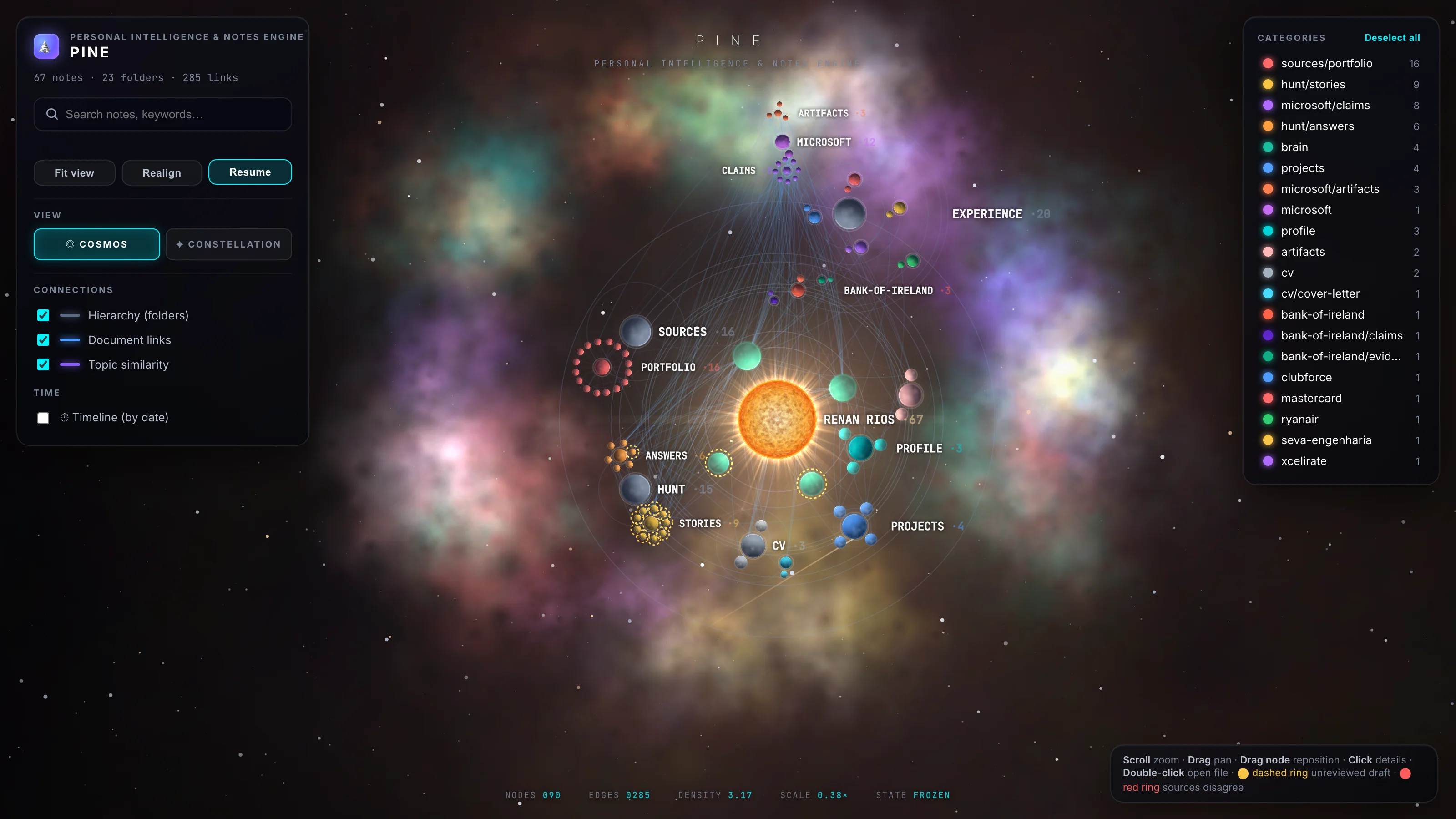 The PINE graph in Cosmos view: a bright central star labelled Renan Rios, with folder clusters such as Experience, Microsoft, Claims, Hunt, Sources and Portfolio orbiting it against a nebula background.